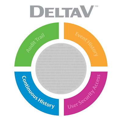 DeltaV-P-VE22272
