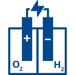 Icona chimica Idrogeno H2 blu elettrolisi anigif