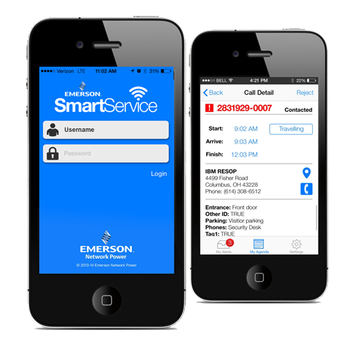 Smart Service Screen