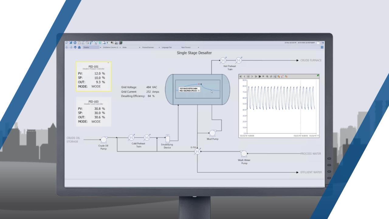 El DeltaV Live es compatible de forma nativa con HTML5