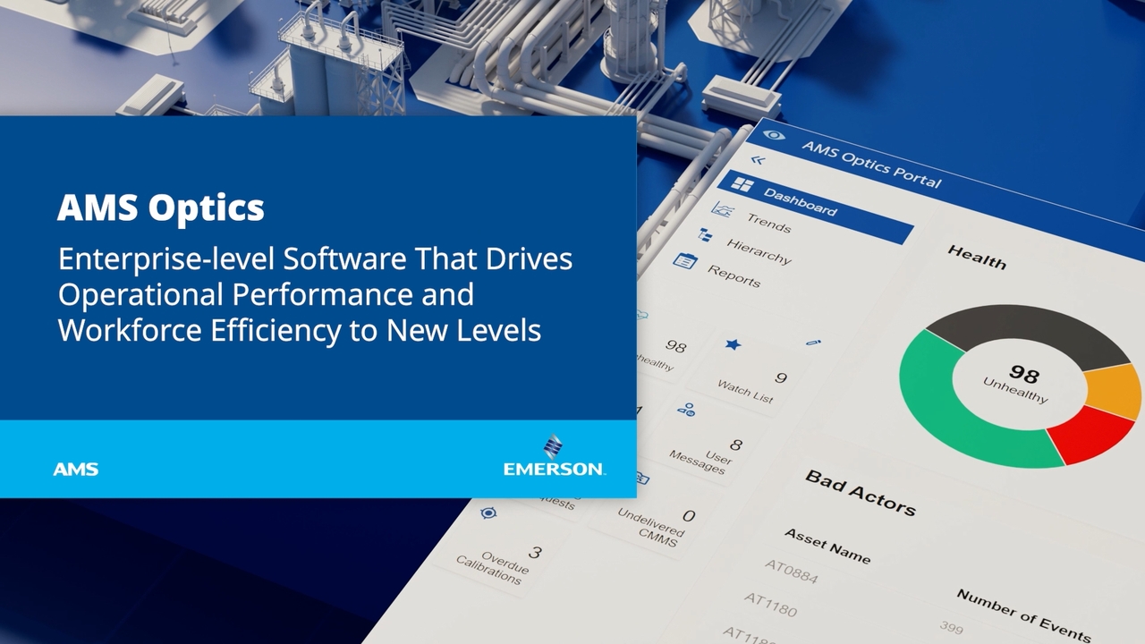  AMS Optics | Integrierte Workflow- und Kollaborationssoftware auf Unternehmensebene