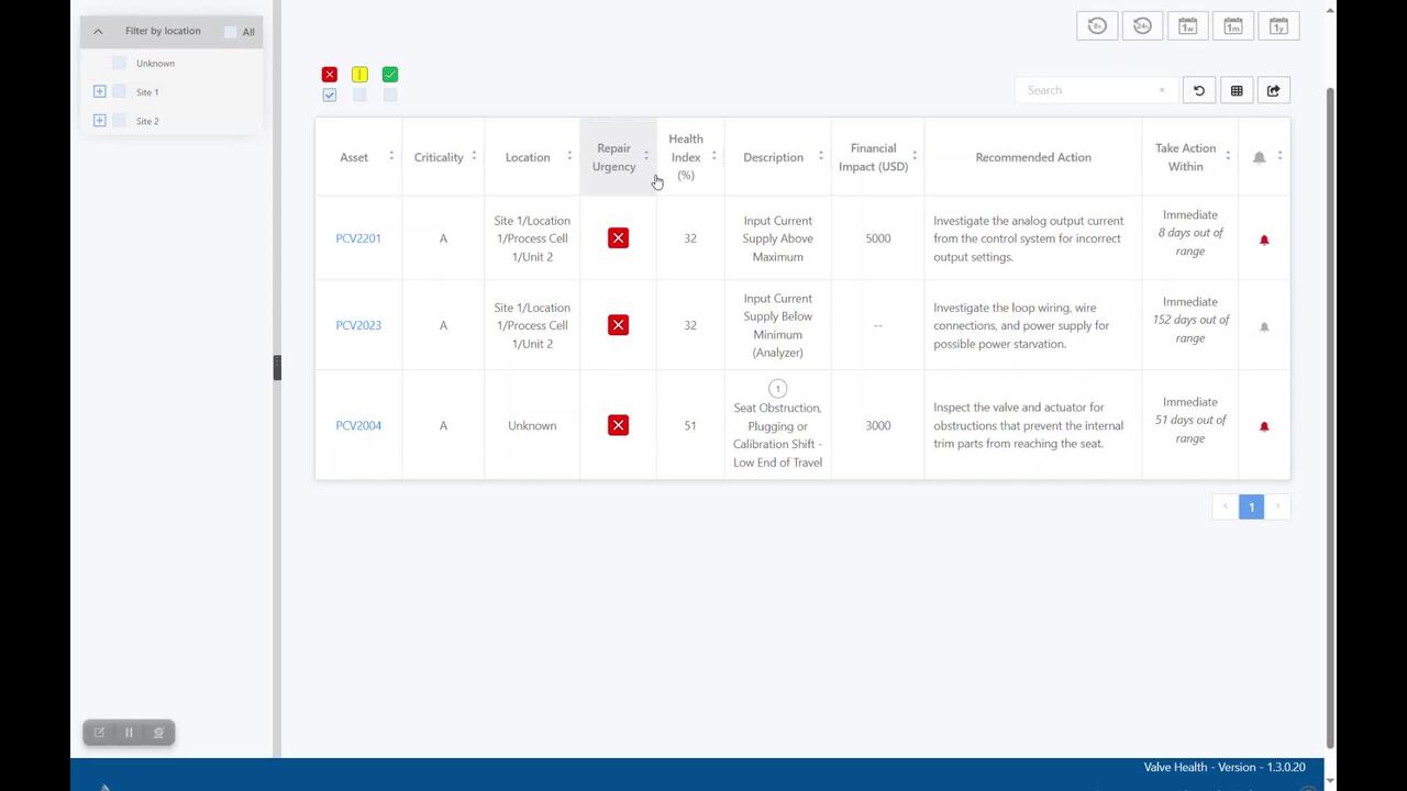 Application Plantweb Insight™ Valve Health | Données exploitables en temps réel sur l’état des vannes
