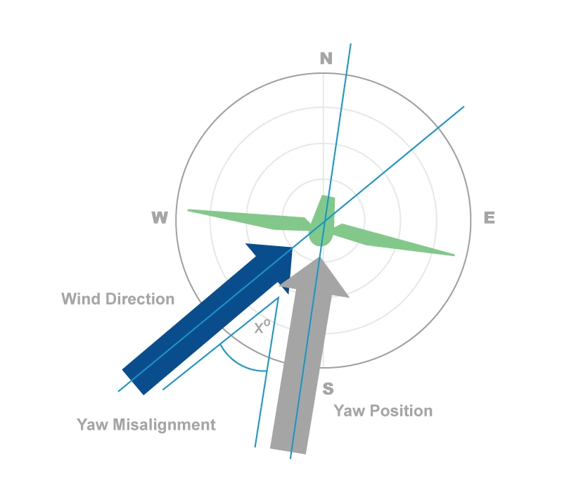 Fallback image