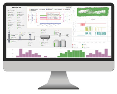 Three Examples of Cloud Native IIoT to Prevent Downtime