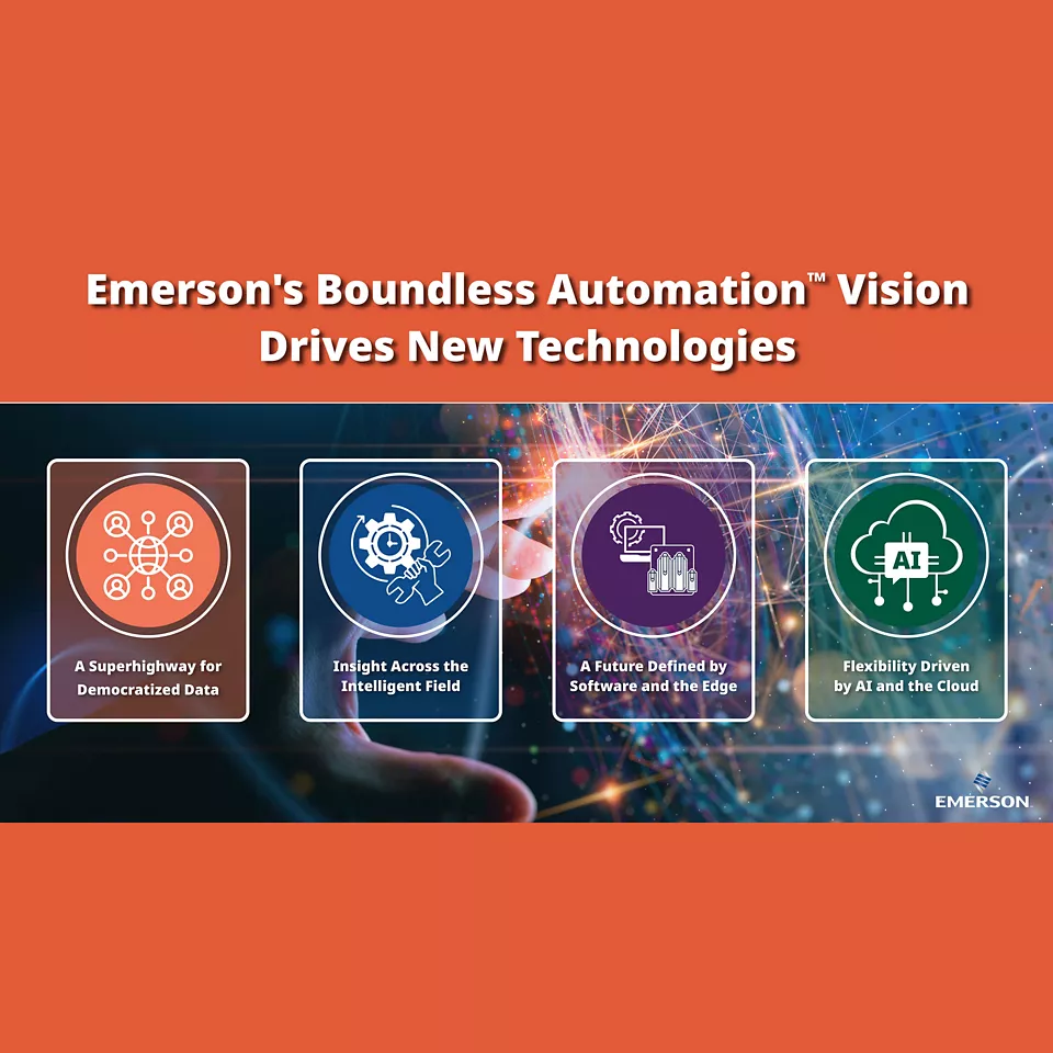 A visão Boundless Automation da Emerson impulsiona novas tecnologias para uma plataforma de automação de última geração
