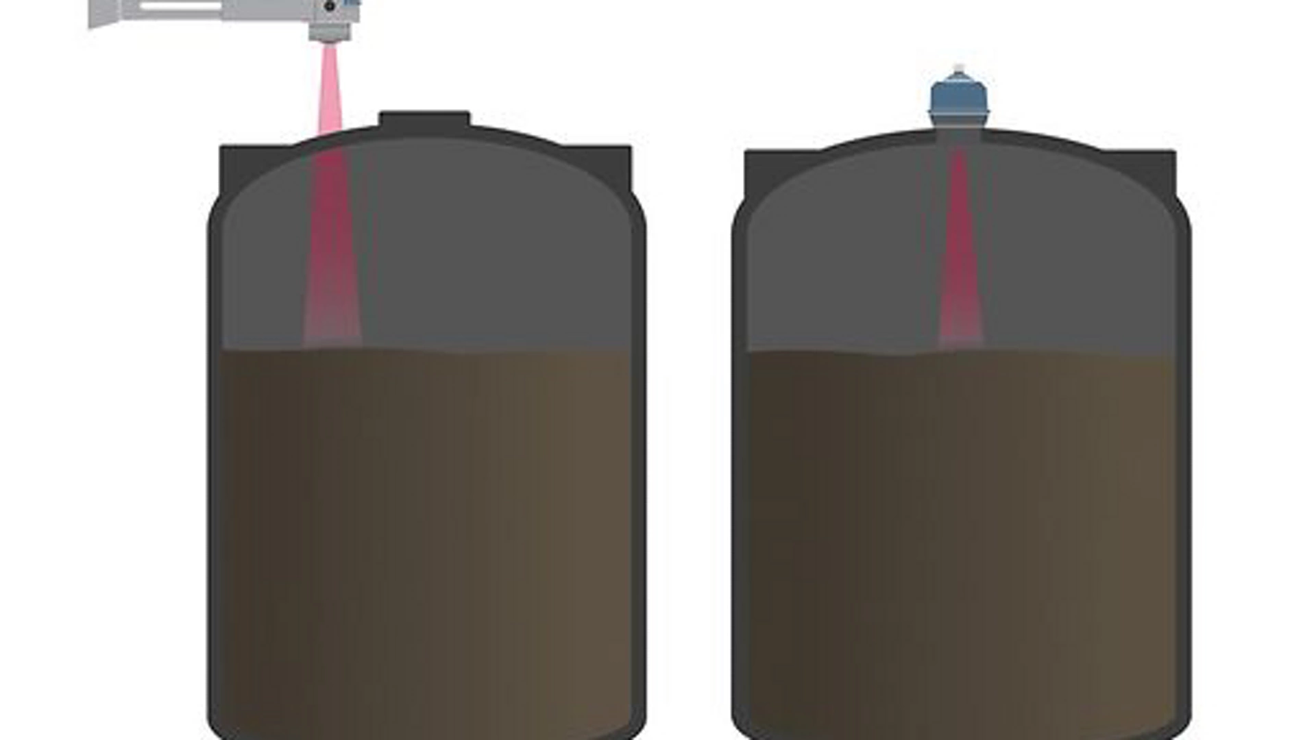 1208 in Sludge Tanks