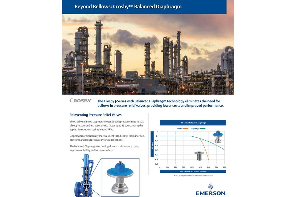 A tecnologia de diafragma balanceado elimina a necessidade de foles em VAPs, proporcionando menores custos e desempenho aprimorado