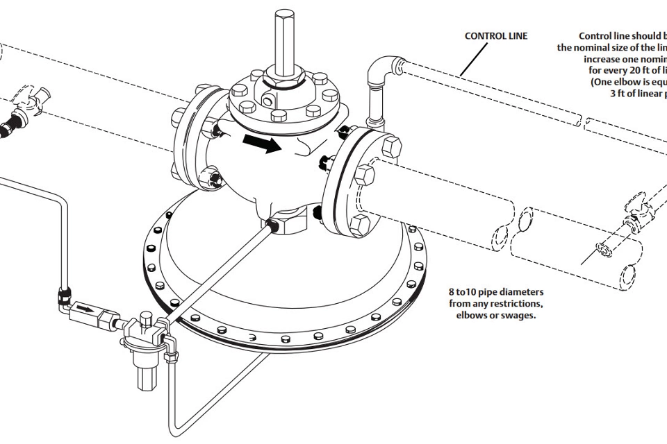 Cause comuni di instabilità del regolatore