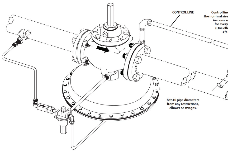 Causas comuns da instabilidade do regulador