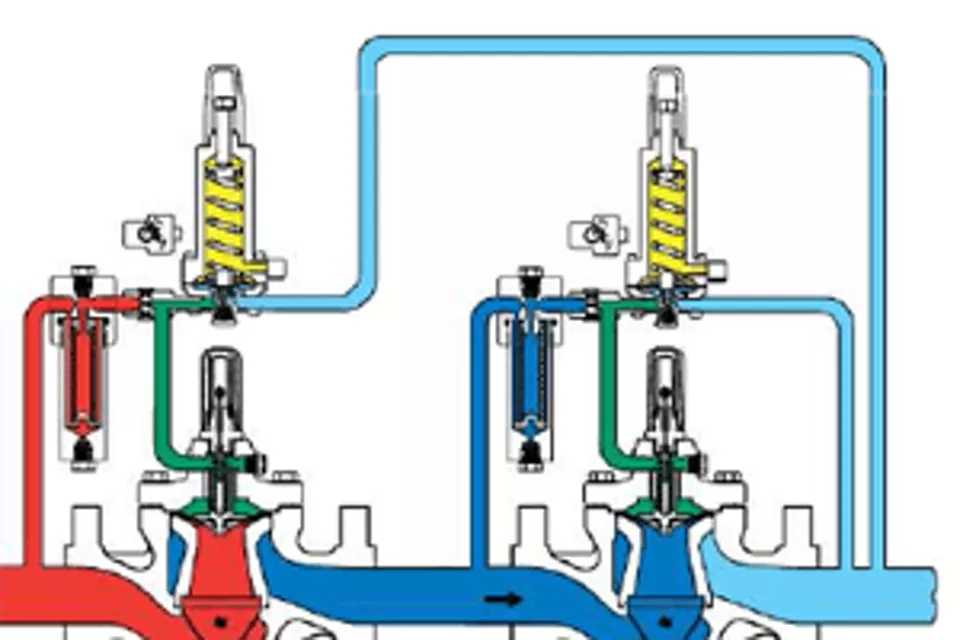 Reguladores vs. Válvulas de controle: Qual é a melhor opção?