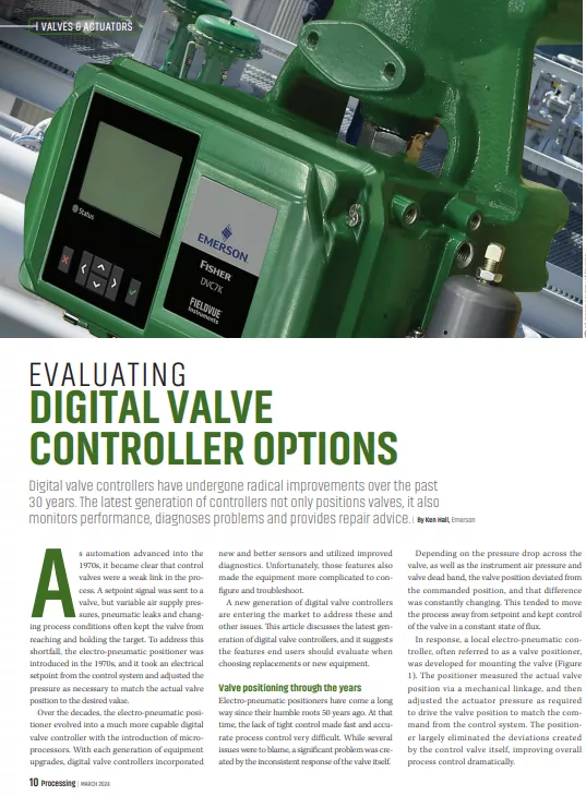 Digital Valve Controller Options.