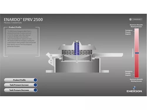 Enardo Model 2500 Emergency Relief Vents