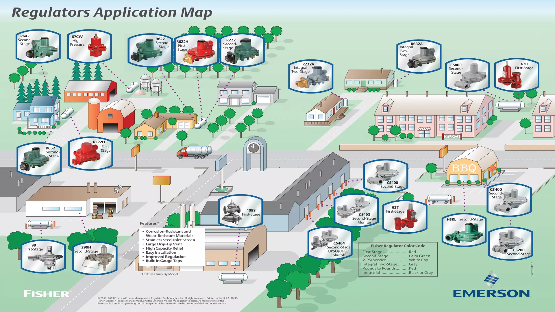 Propane (LPG) Regulators Map
