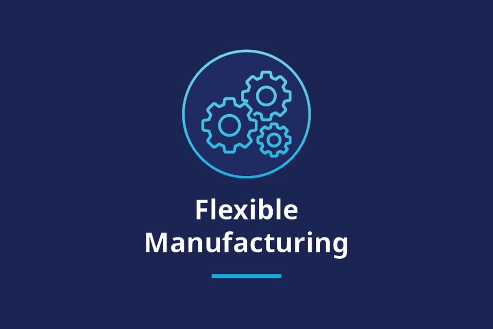 Flexible Fertigung