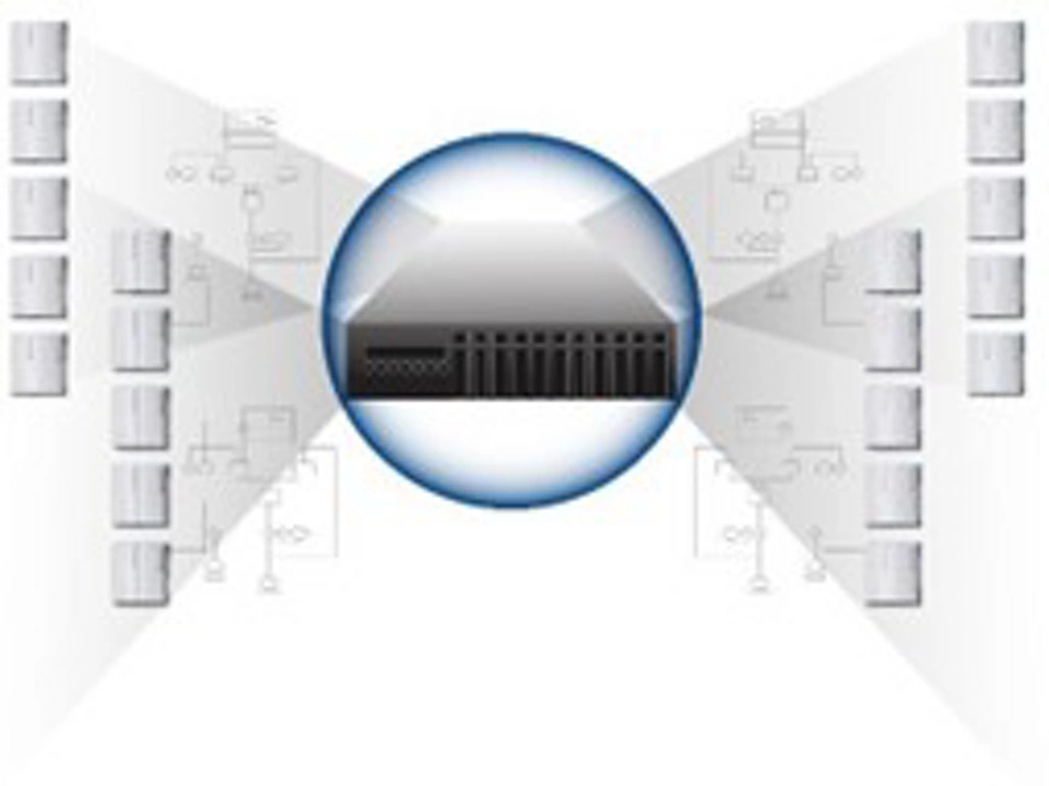 Ovation-SDC-Controller