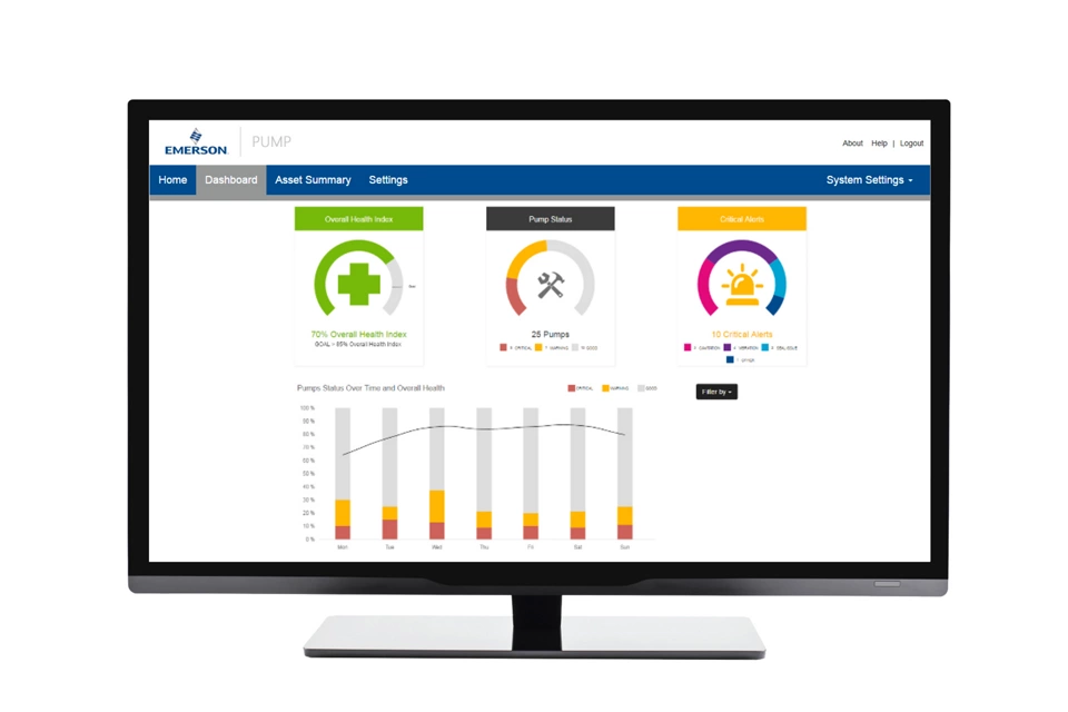 Plantweb Insight™ Aplicativo de bombas
