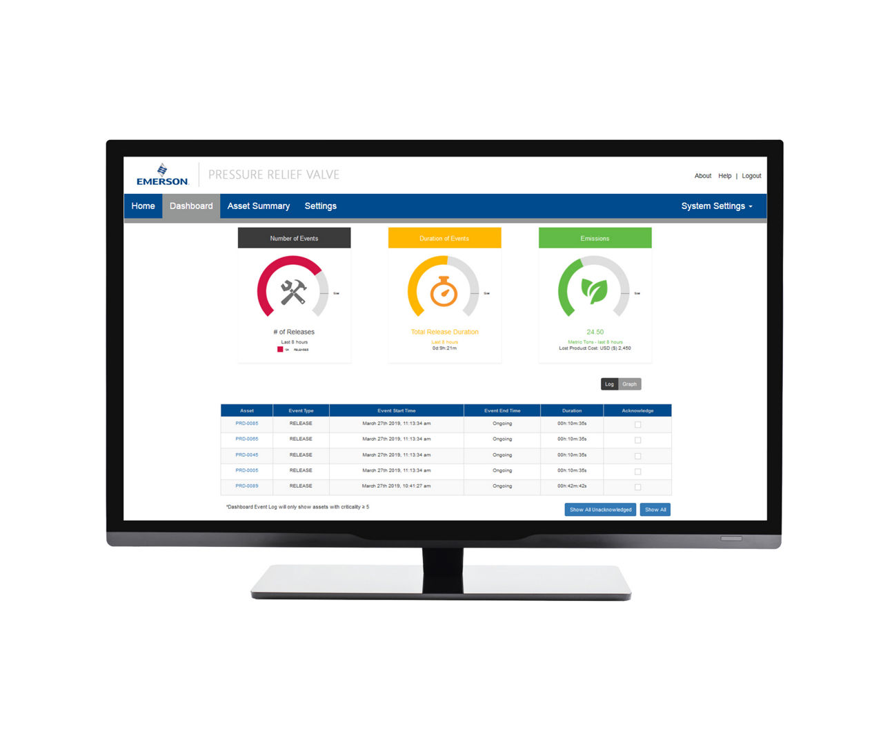 Plantweb Insight™ 泄压阀监测应用程序 - 测量仪表 | Emerson