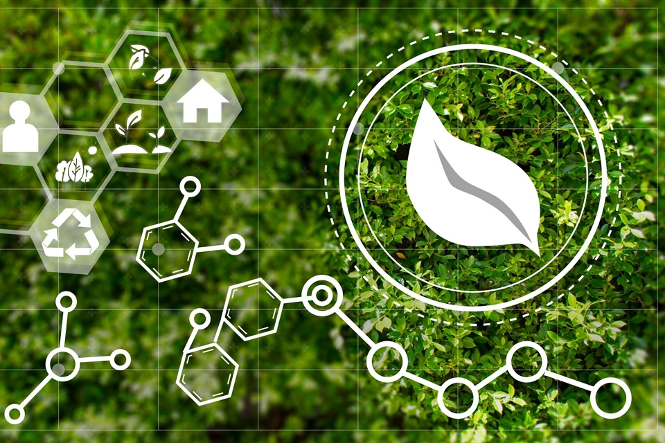 Sustainable Operations