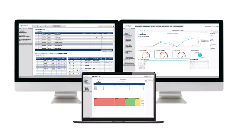 AgileOps Operations Management Software