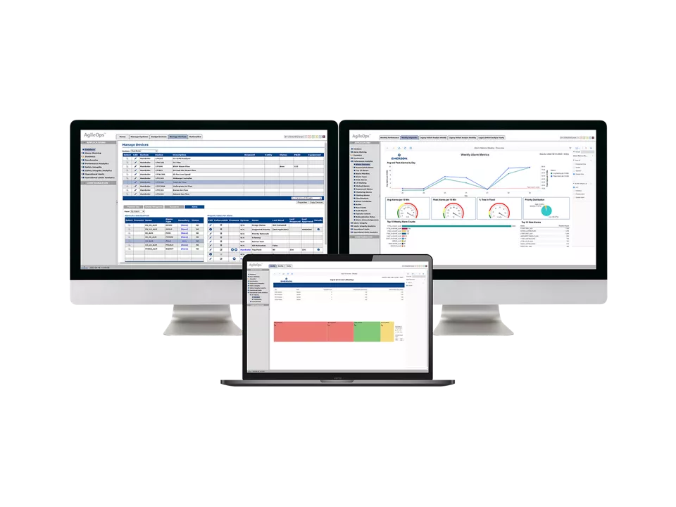 AgileOps Operations Management Software
