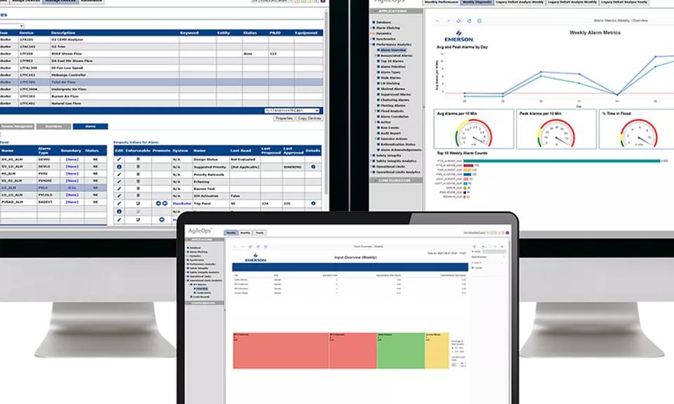 AgileOps Operations Management Software