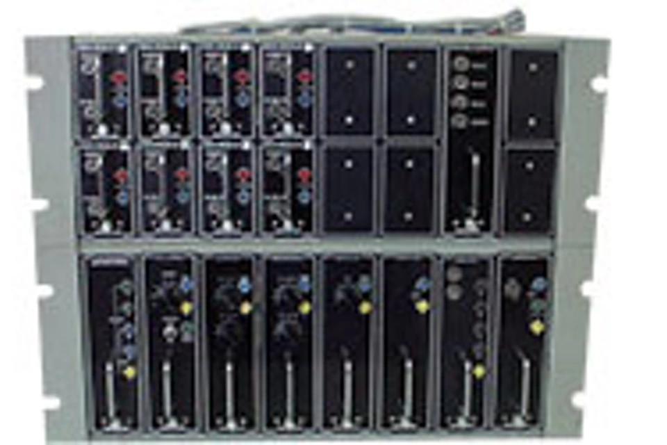Racks et modules analogiques MOD I et II