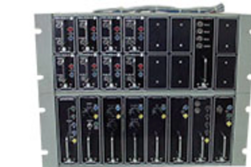 Módulos y racks analógicos MOD I y II