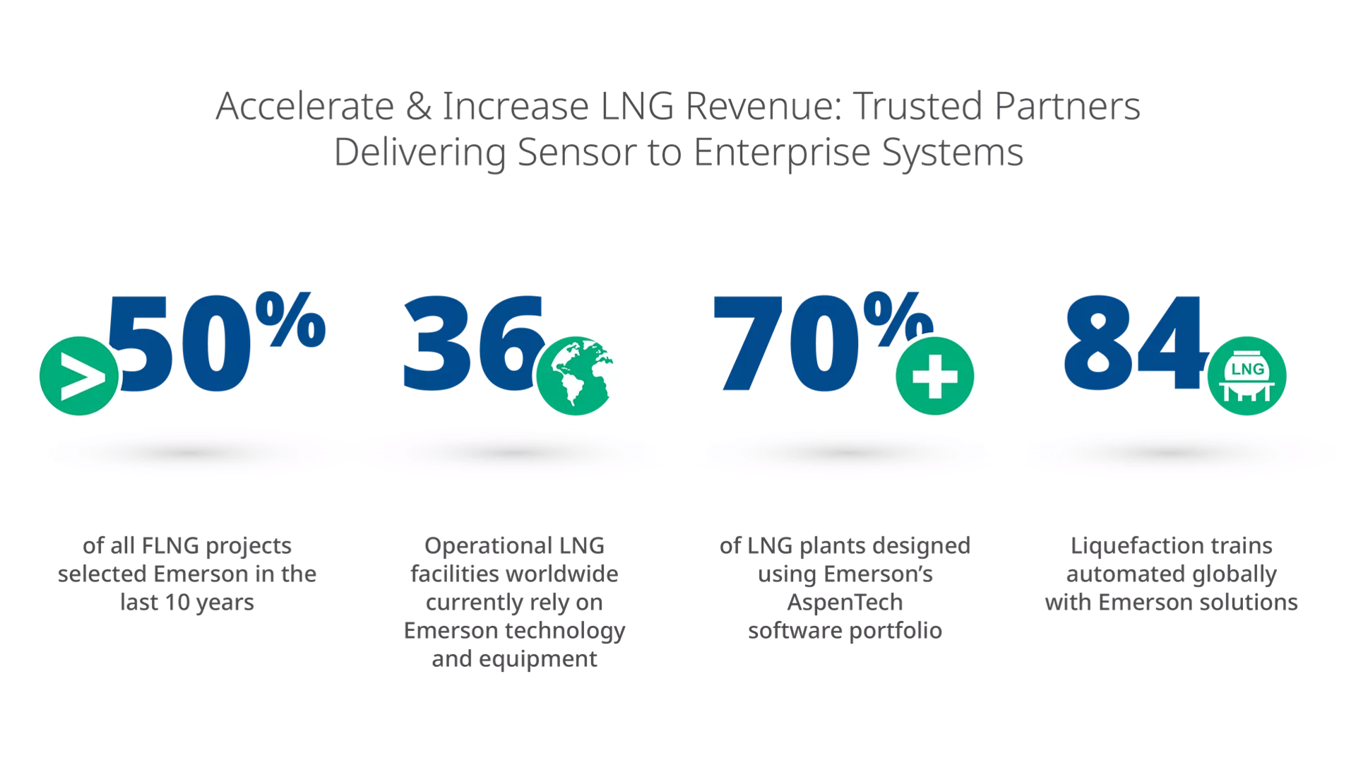 Fallback image