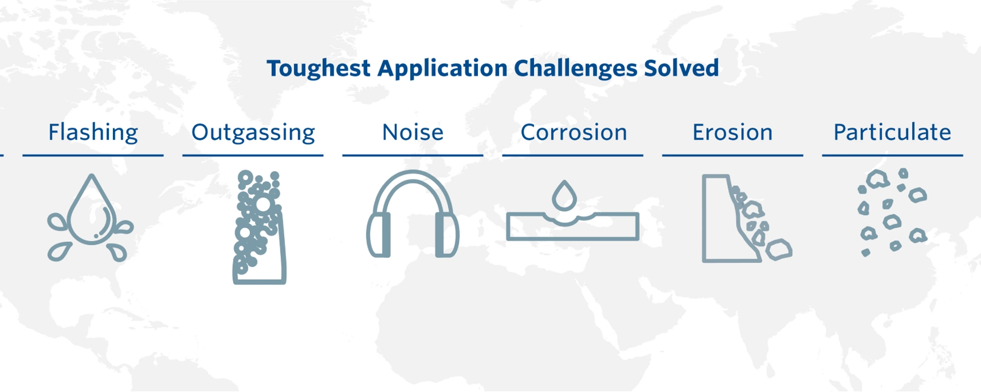 Toughest Application Challenges Solved