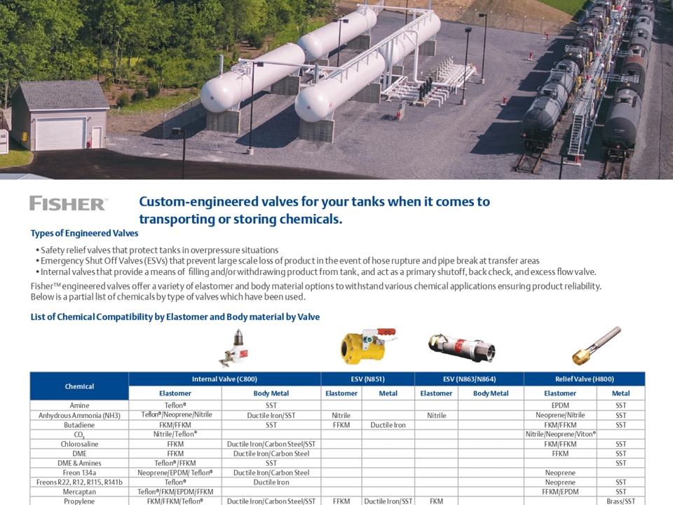 Bulk Storage and Transportation Specialty Trims for Chemical Brochure