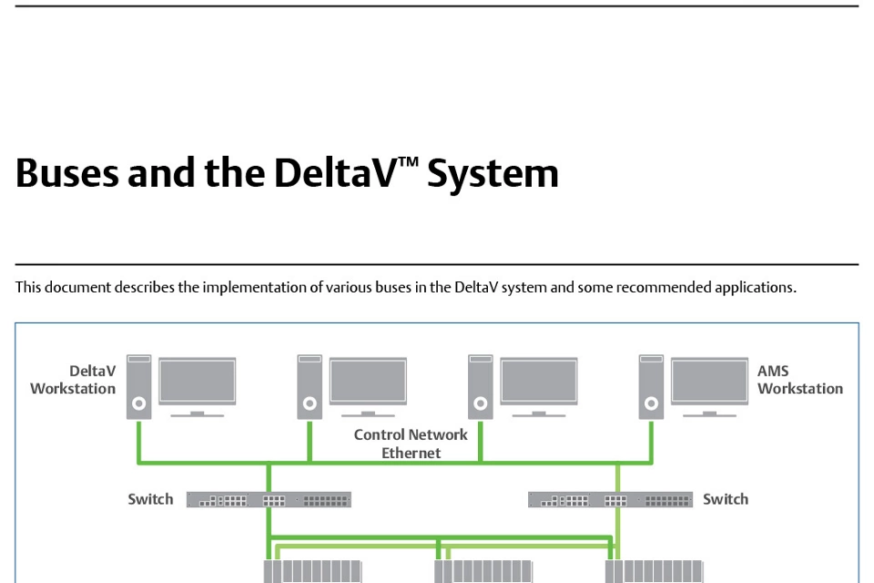 Buses y el sistema DeltaV