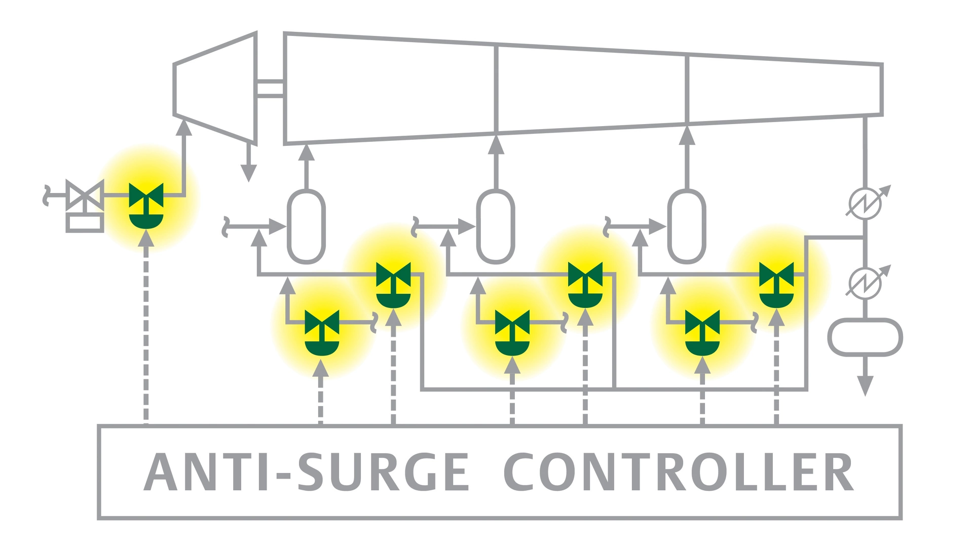 C016 - X0222 ANTISURGE SYSTEM SCHEMATIC-01