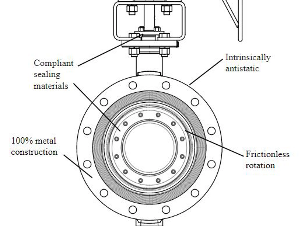 Oxygen Service Valves Superior