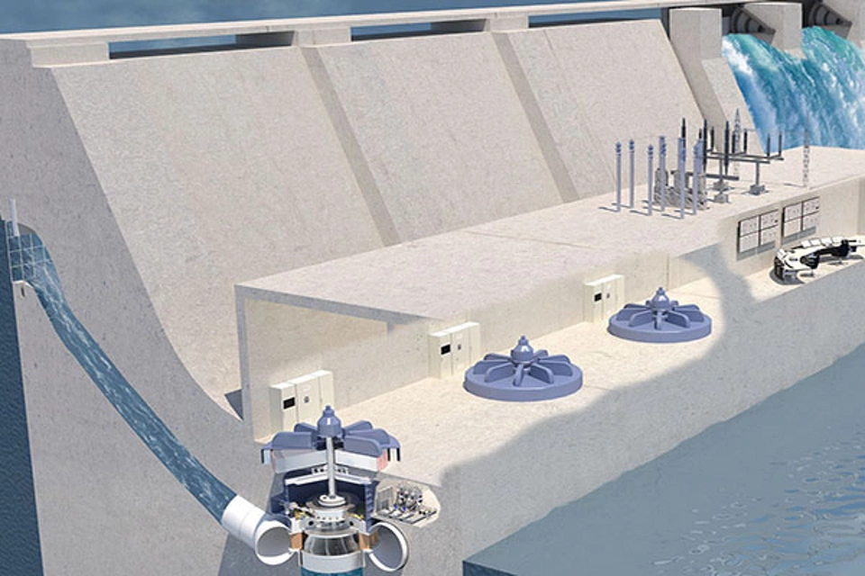 Ovation Unit Control