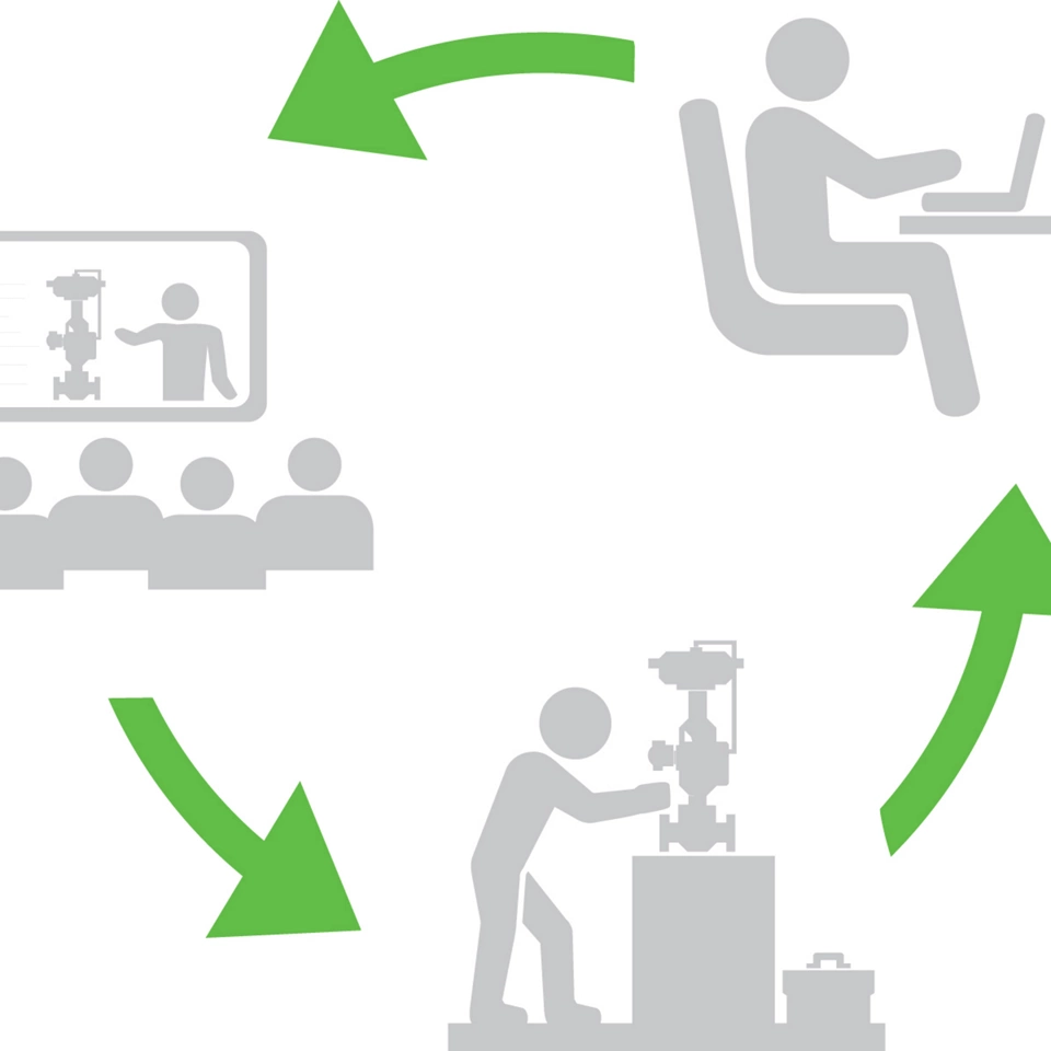 Control Valve Engineering - Course 1300