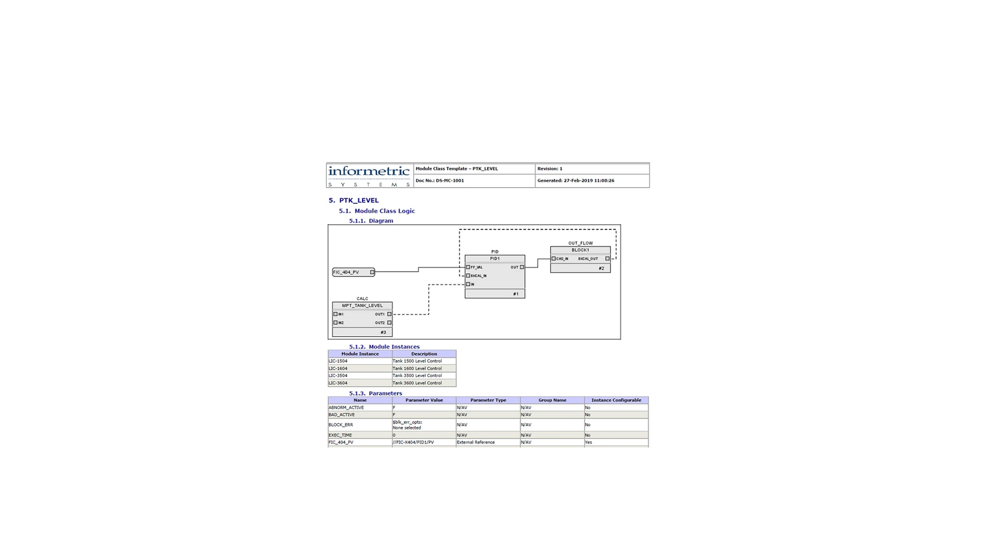 AgileDoc Lifecycle Document Generation