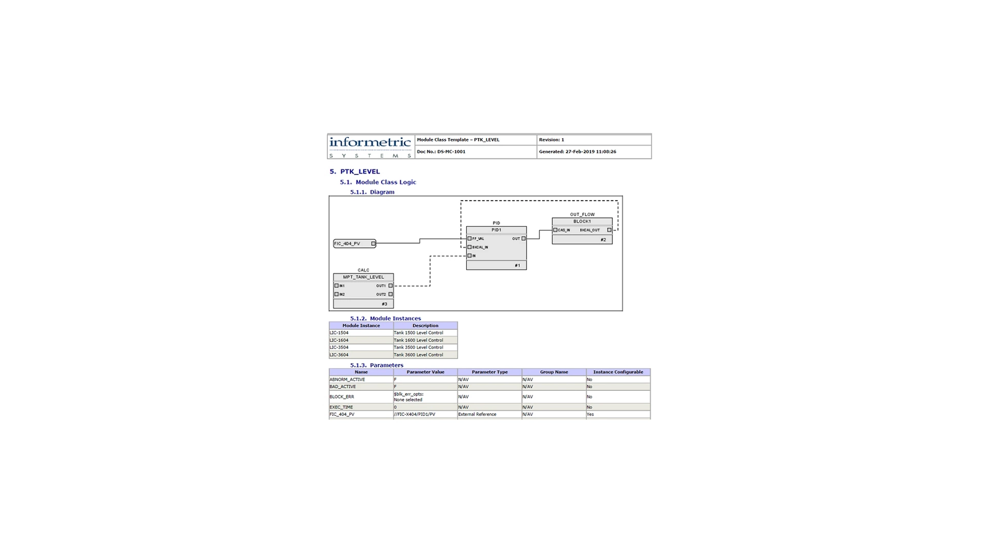 AgileDoc Lifecycle Document Generation