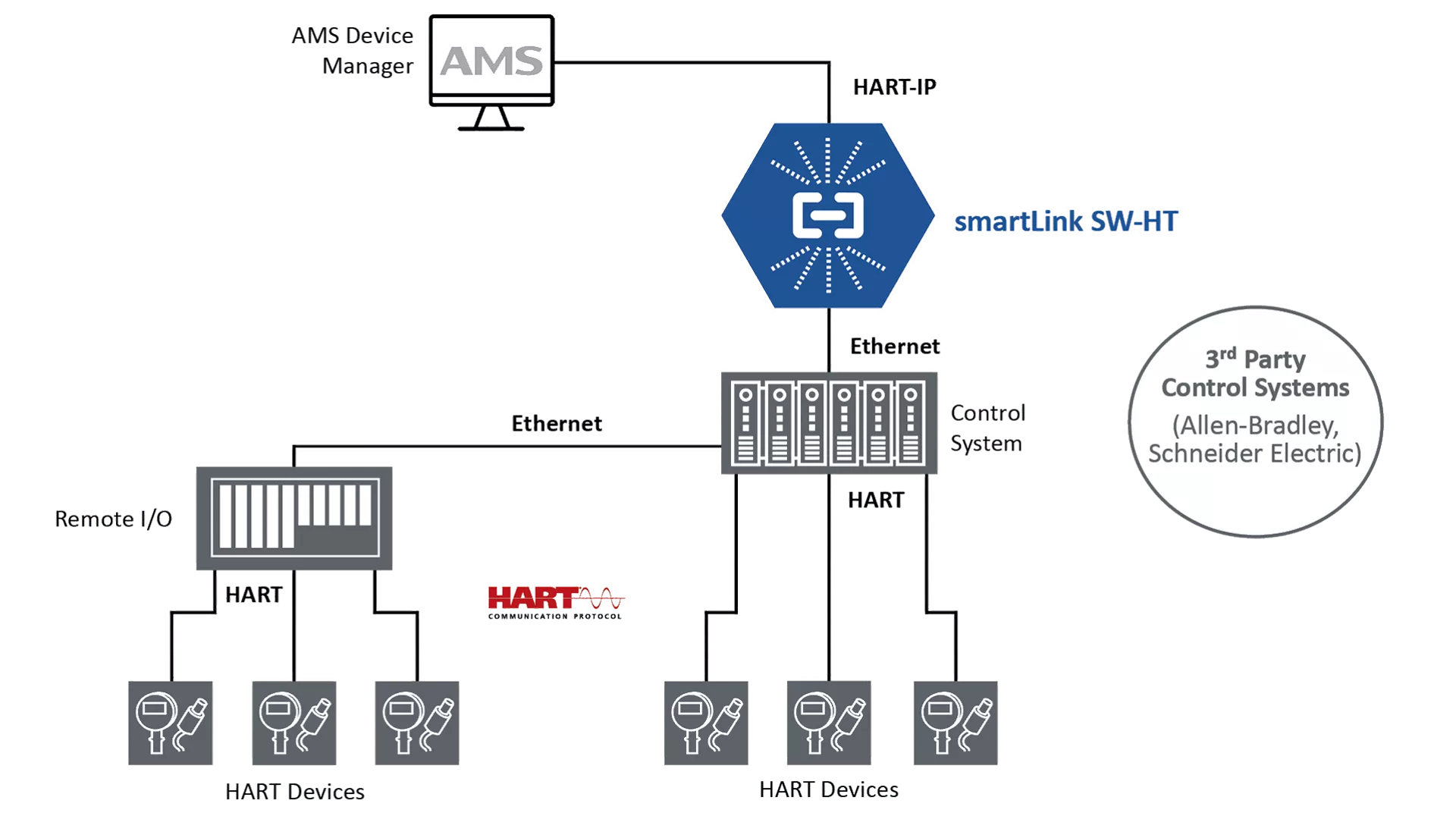 Fallback image