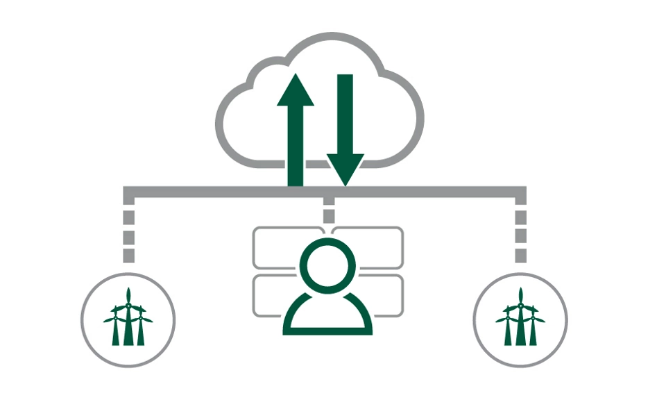 Enterprise SCADA software