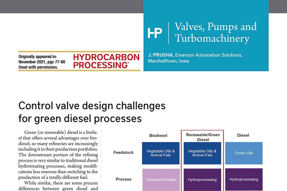 Desafios do projeto da válvula de controle para processos de diesel verde