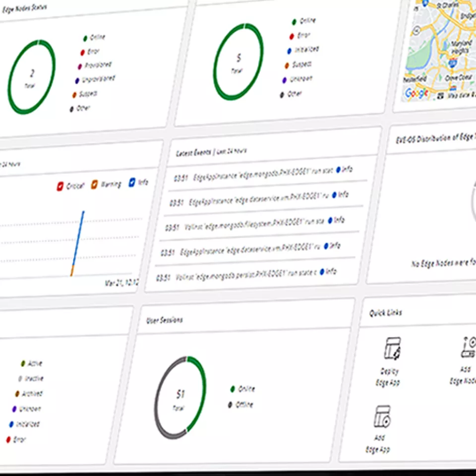 DeltaV Edge Environment