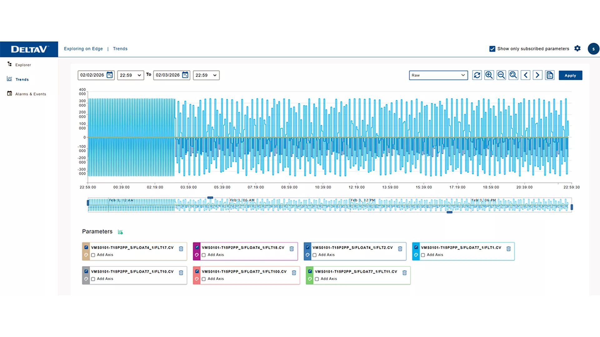 DeltaV Edge Explorer