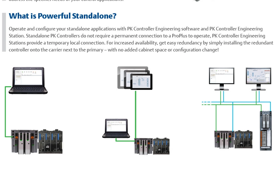 DeltaV PK-Controller − Flyer