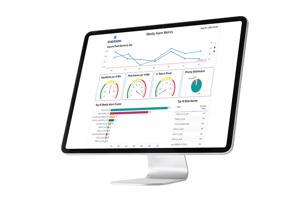 DeltaV AgileOps