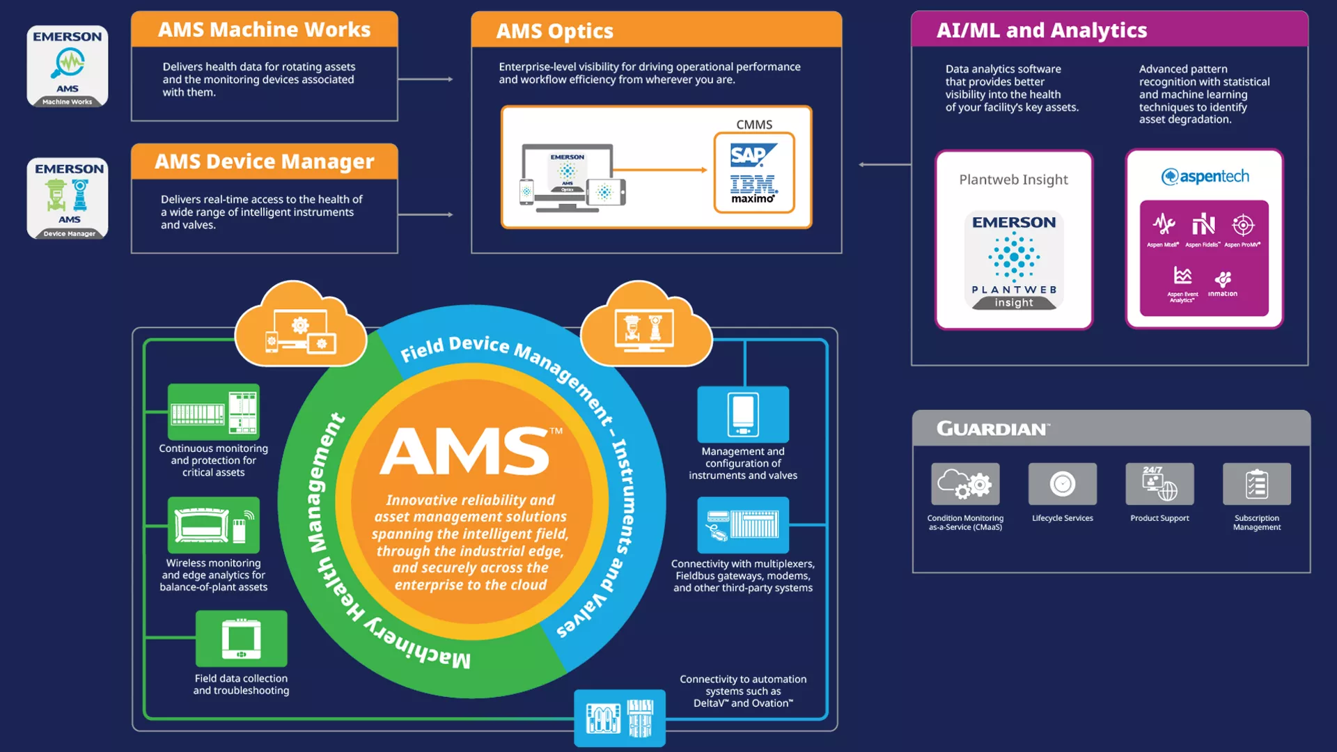 Fallback image