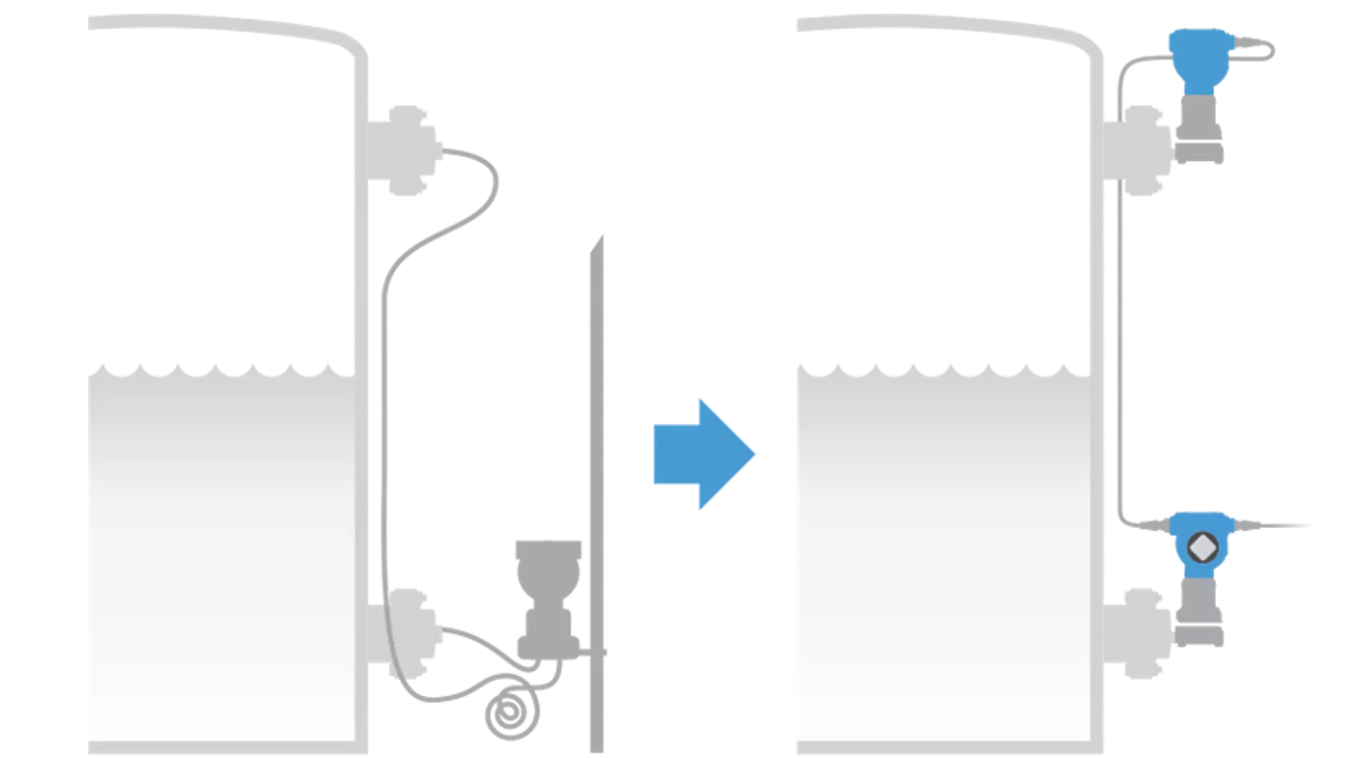Electronic Remote Sensor