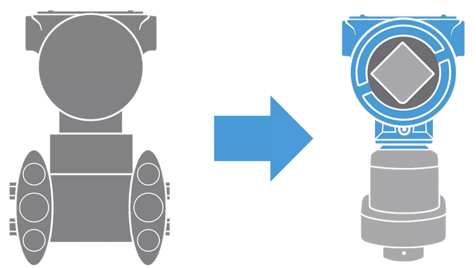 High Pressure Measurement