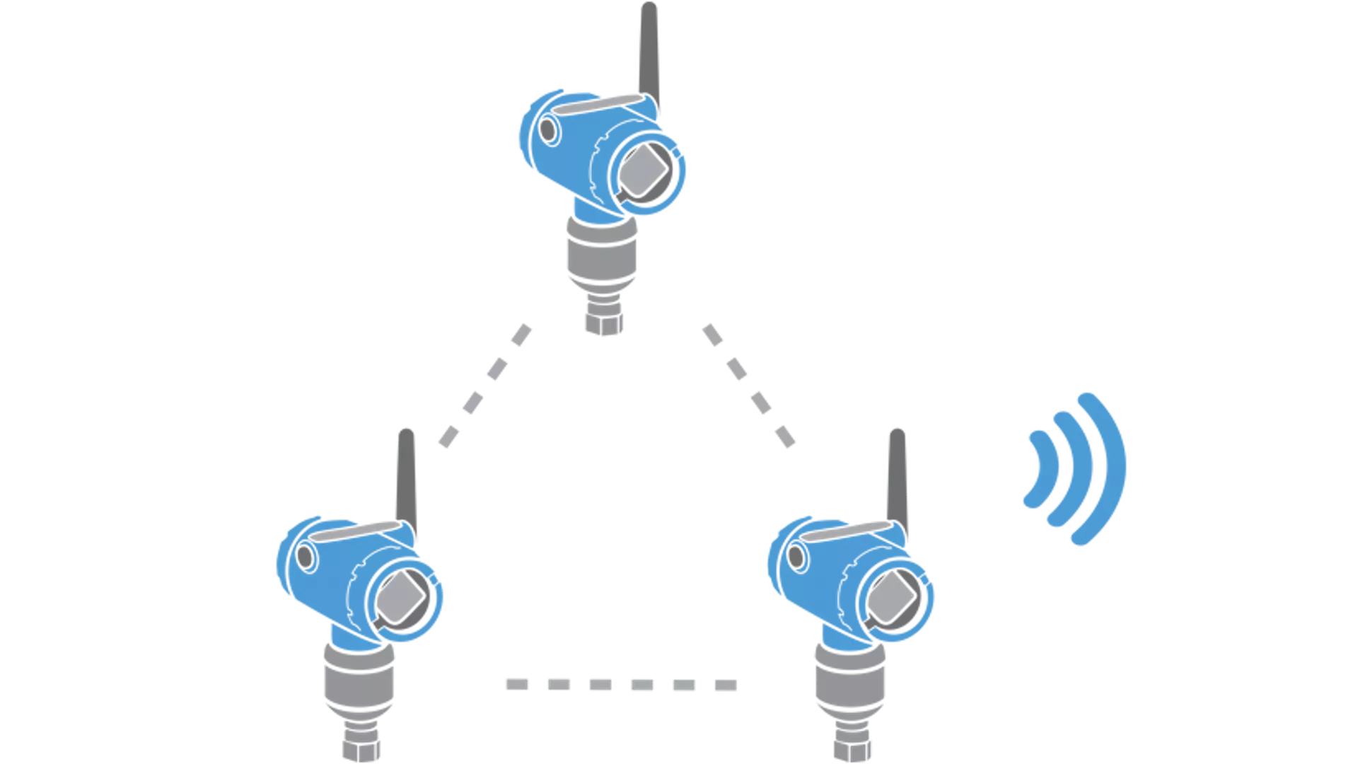 Wireless Technology