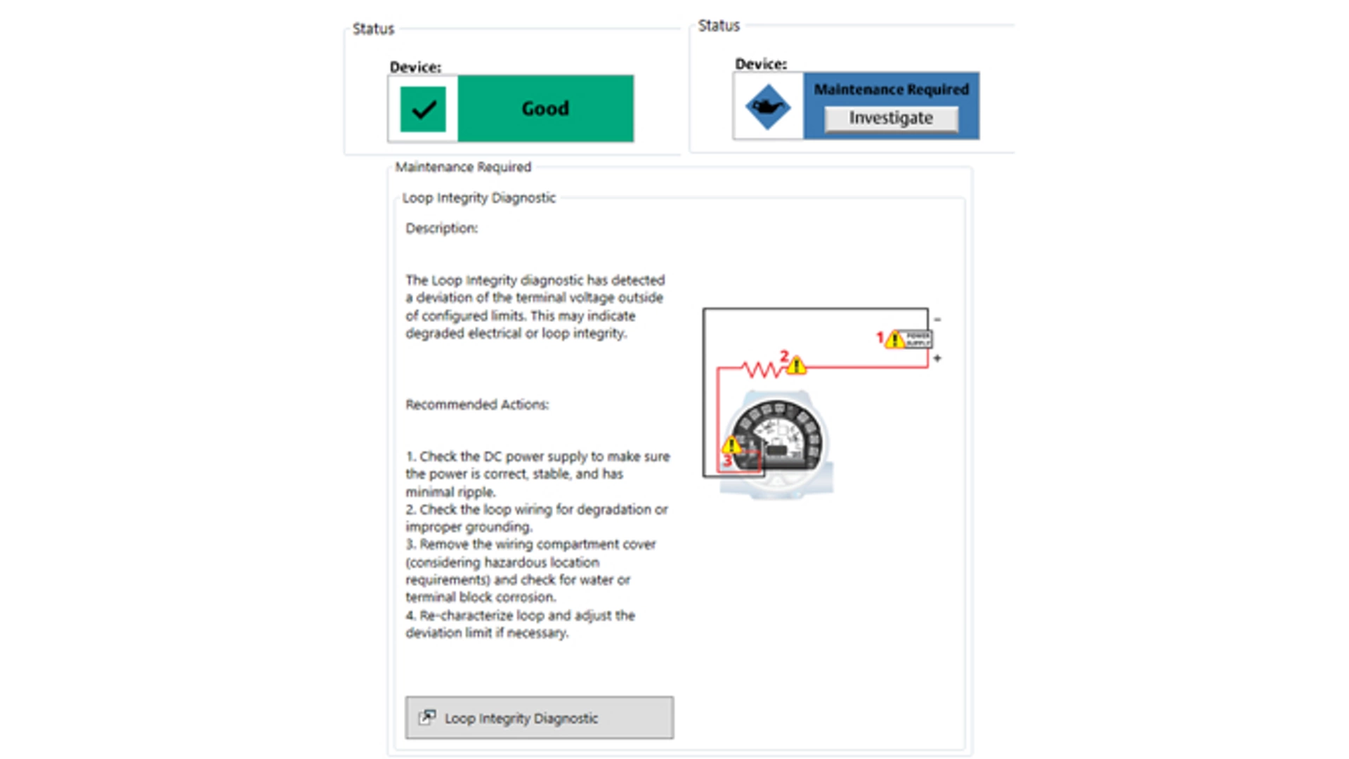 3144S Manual - Loop Integrity - DD Message
