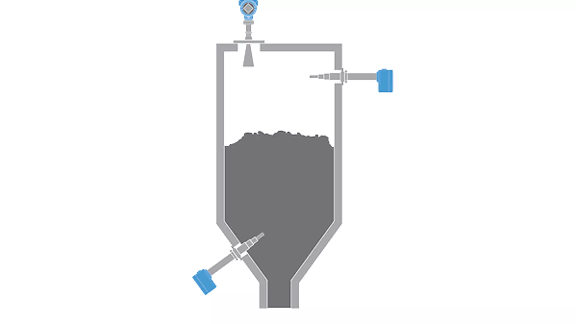 Level measurement in grinding and storage applications​